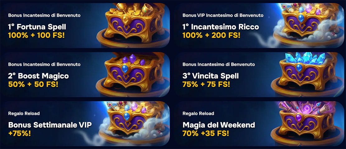 Bonus allettanti per i giocatori di casinò online in Italia. 